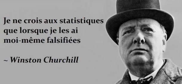 Churchill